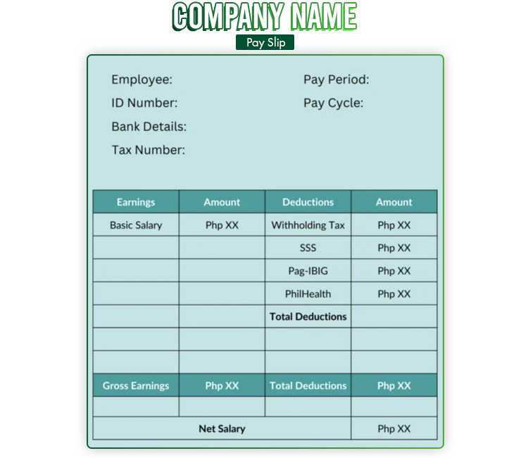 Breakdown of a Typical Filipino Payslip