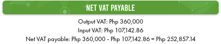 Now you can use the input VAT, Fresh Graduate Guide