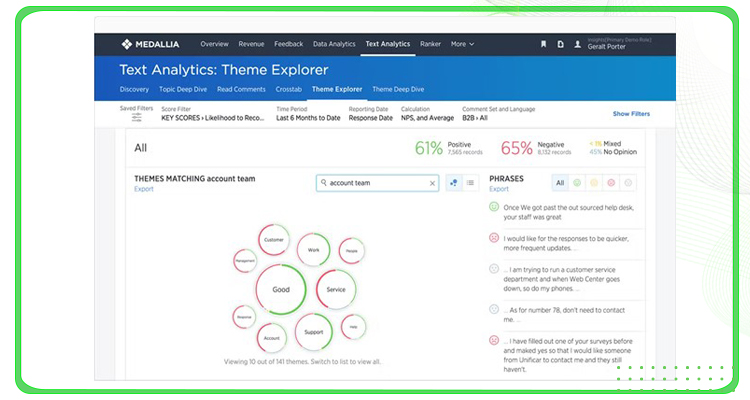 Sentiment Analysis, Popular CX tools