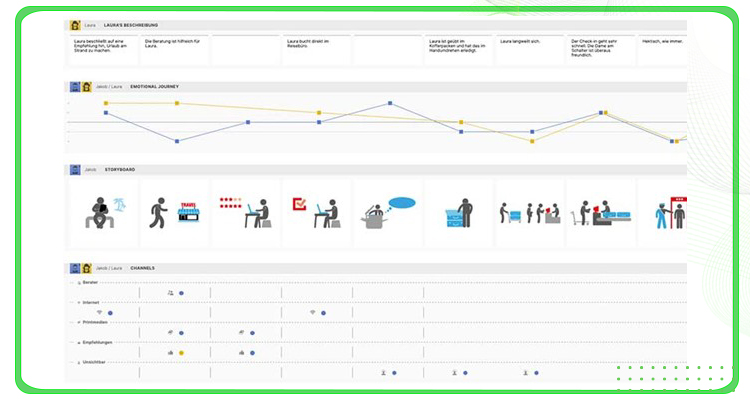 Storyboard Feature