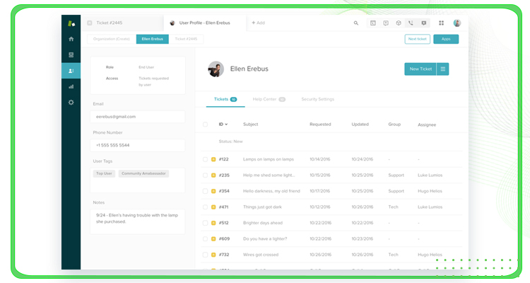 Zendesk’s reporting tool