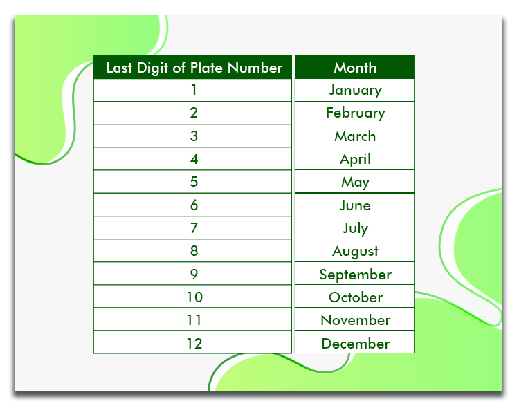 Table 2